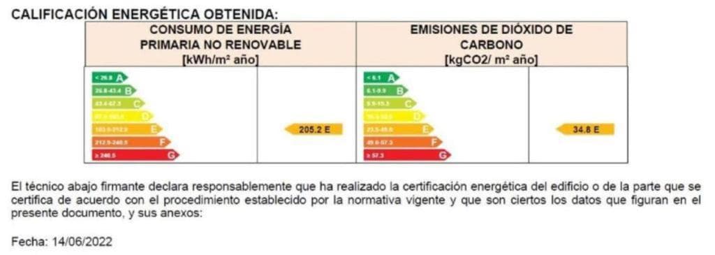 Pierre & Vacances Blanes Playa - 40